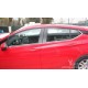 Opel Astra K Krom Cam Çıtası 2015 Üzeri 8 Parça Opel Astra K Krom Cam Çıtası 2015 Üzeri 8 Parça